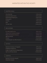 Pasir Panjang Road (D5), Terrace #480000091